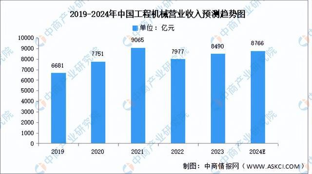 星空体育：2024年中国工业电机产业链图谱研究分析（附产业链全景图）(图13)