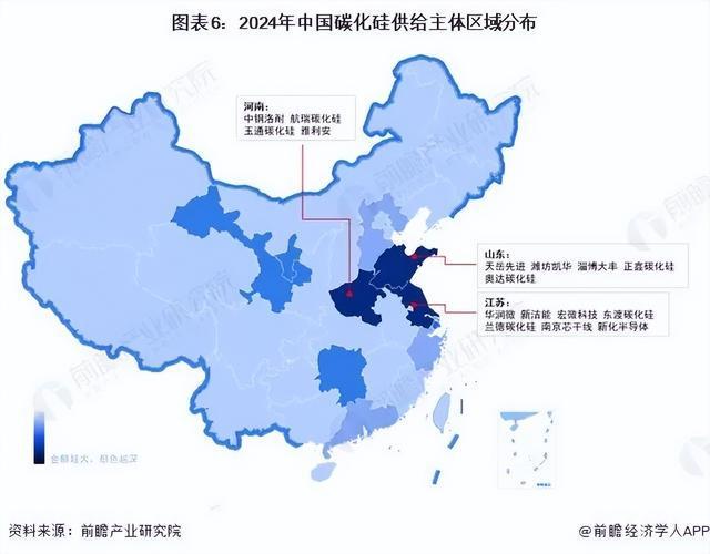 星空体育：新能源车拉动碳化硅产业落地迎机遇(图8)