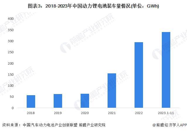 从未接受过电机保养！特斯拉ModelS出租车行驶超过69万公里电池容量仍有769%！特斯拉：寿命相当于普通家用车使用约二十年【附动力锂电池行业前景】(图1)