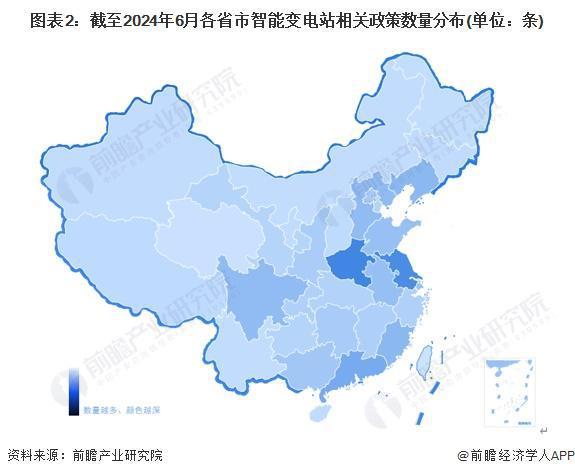 2024年中国智能变电站行业政策现状分析政策不断推进需求有望持续增长【组图】(图2)