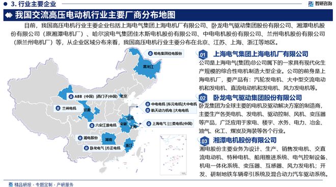 星空体育：智研咨询发布：2024年中国交流高压电动机行业市场深度分析报告(图4)