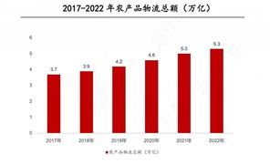 星空体育网站：2024年中国电动机制造行业的产业链上下游结构及市场发展现状(图7)
