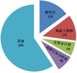 星空体育网站：2024年直流电机机座投资前景分析报告