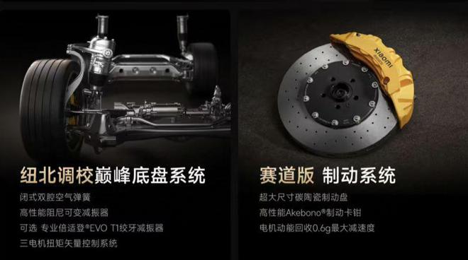 小米SU7Ultra确认参展2024广州车展预售价8149万元(图4)