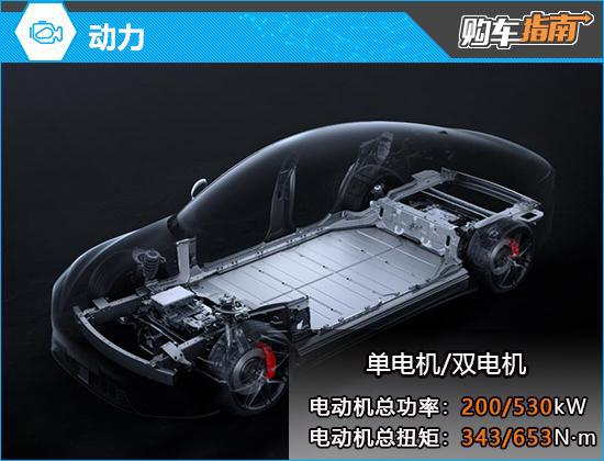 星空体育网站：推荐长续航版2024款极越07购车指南(图6)