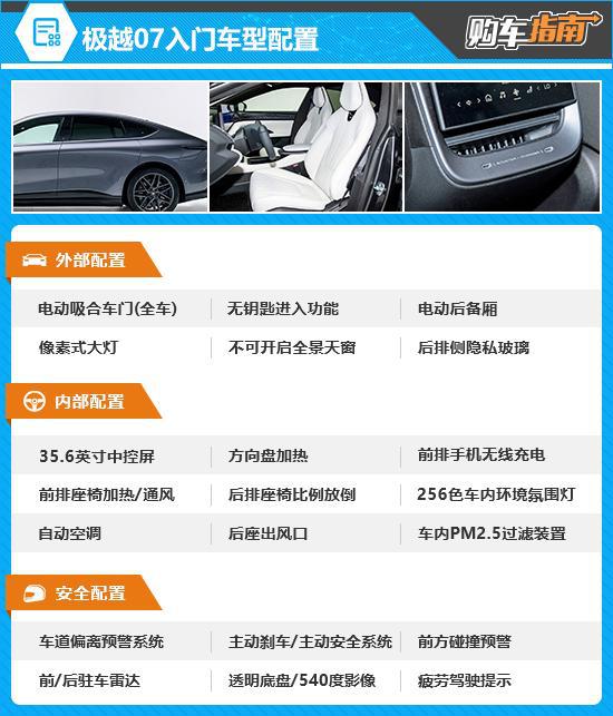 星空体育网站：推荐长续航版2024款极越07购车指南(图7)