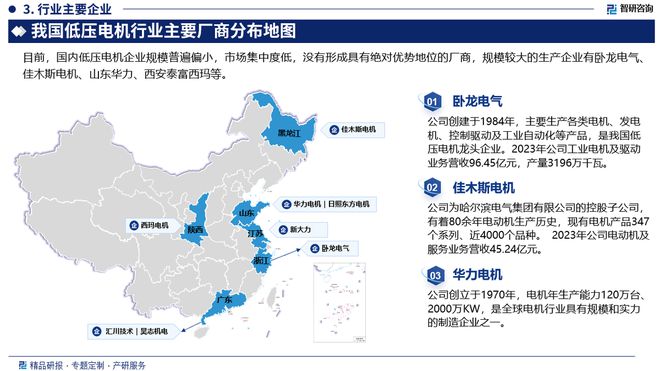 中国低压电机行业发展现状及投资前景研究报告（2024-2023年）(图4)