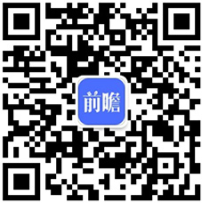 星空体育：【混合动力汽车】行业市场规模：2024年全球混合动力汽车行业市场销售规模将达到1584万辆HEV占比达619%(图4)