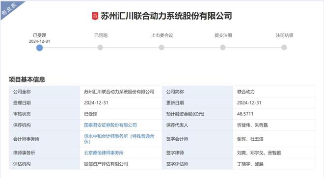 星空体育:小米SU7电驱供货商要IPO了