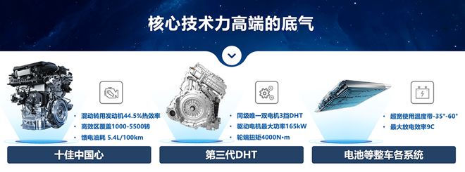 插混中型SUV新选择星途瑶光C-DM定于2024年一季度上市(图2)