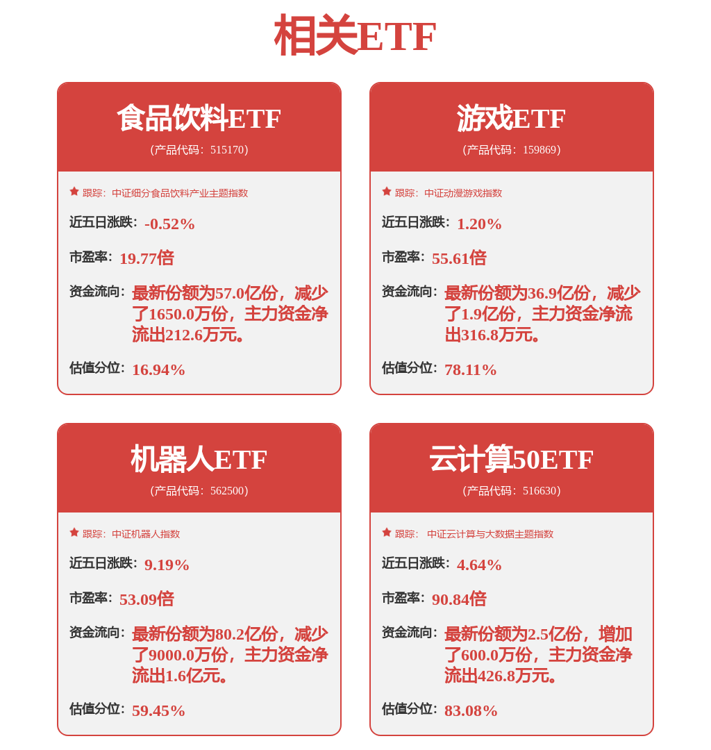 星空体育:不到2个月涨60%360亿电机龙头爆发了