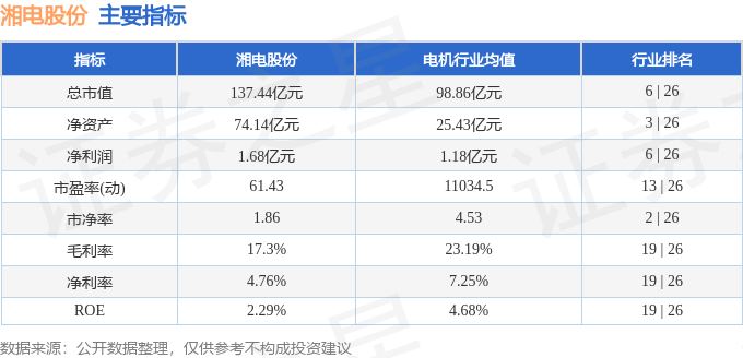 股票行情快报：湘电股份（600416）2月24日主力资金净卖出224404万元(图2)