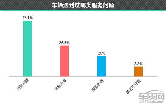 百名车主评新车：2024款比亚迪宋LDM-i(图19)