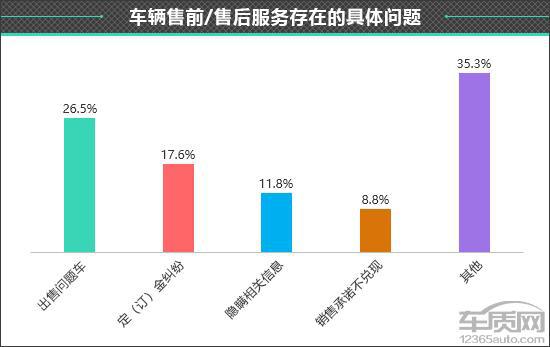 百名车主评新车：2024款比亚迪宋LDM-i(图20)