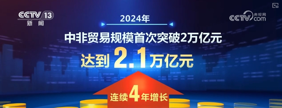 星空体育网站：116%、124%、646%……新高、突破！底气支撑信心多维“数”读经济活力(图5)
