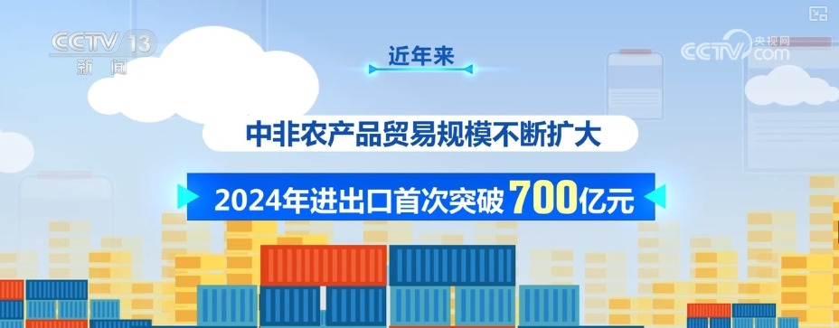 星空体育网站：116%、124%、646%……新高、突破！底气支撑信心多维“数”读经济活力(图6)