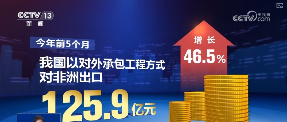 星空体育网站：116%、124%、646%……新高、突破！底气支撑信心多维“数”读经济活力(图8)
