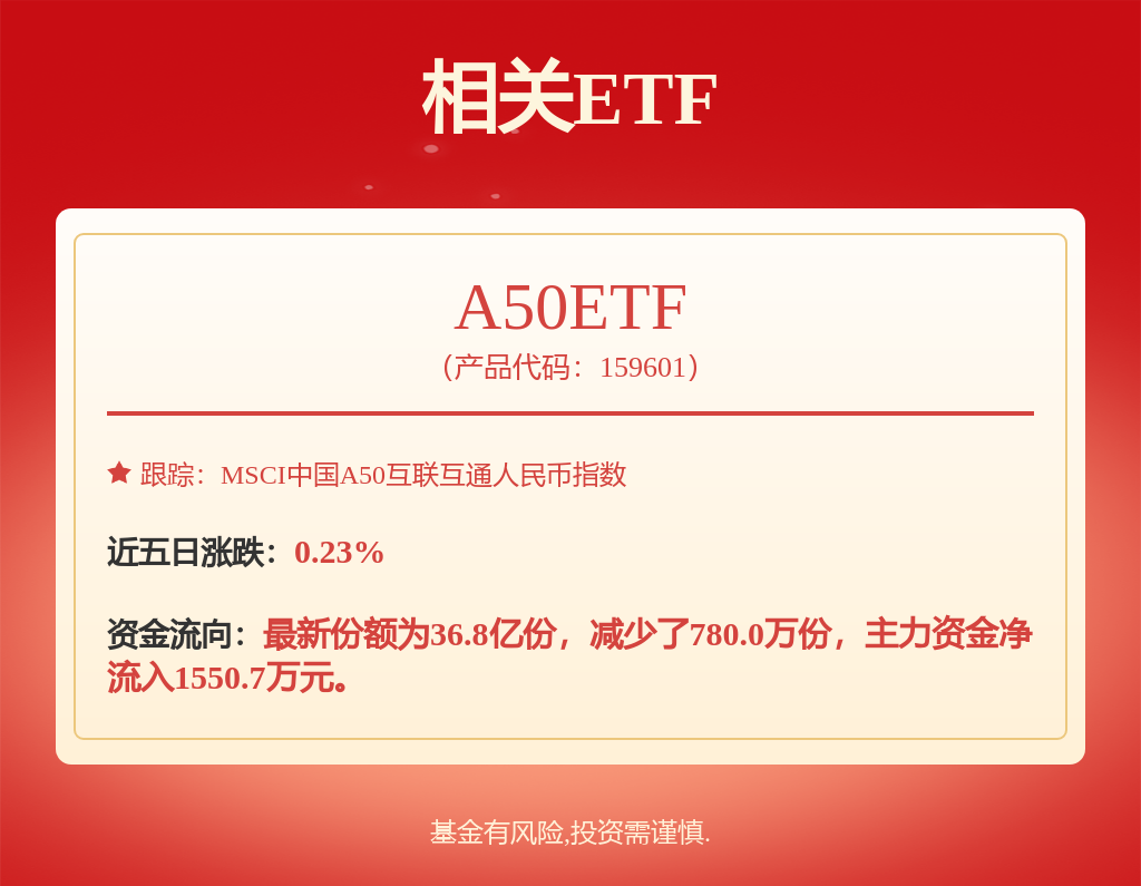 比亚迪公布国际专利申请：“用于电机的壳体组件、电机、减震器、悬架总成及车辆”(图2)