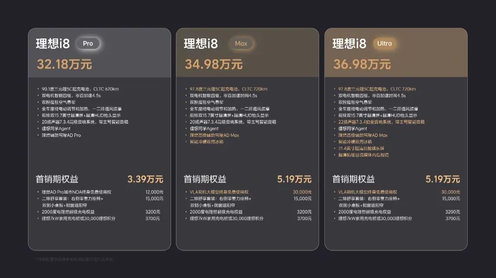 全系搭载双电机四驱系统218万起理想i8上市(图1)
