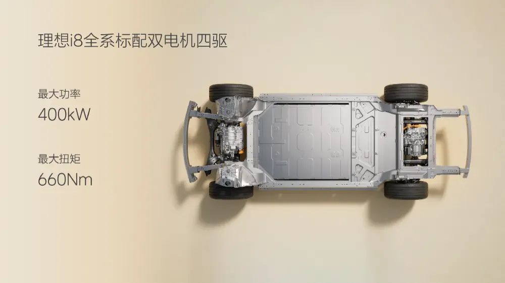 全系搭载双电机四驱系统218万起理想i8上市(图8)