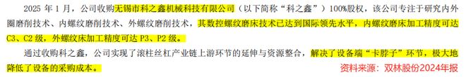 夺下全国第一双林股份豪揽50亿！(图2)