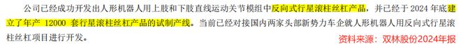 夺下全国第一双林股份豪揽50亿！(图3)