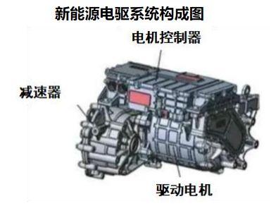星空体育网站：山东环投取得一种可快速拆卸安装电动机控制装置专利实现了可快速拆卸安装的效果(图5)