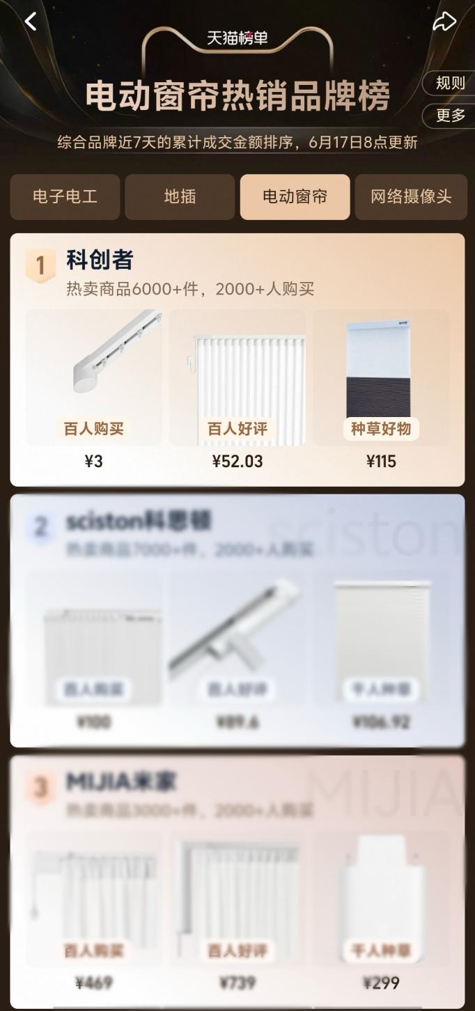 方正电机：2024年净亏损283453万元(图1)