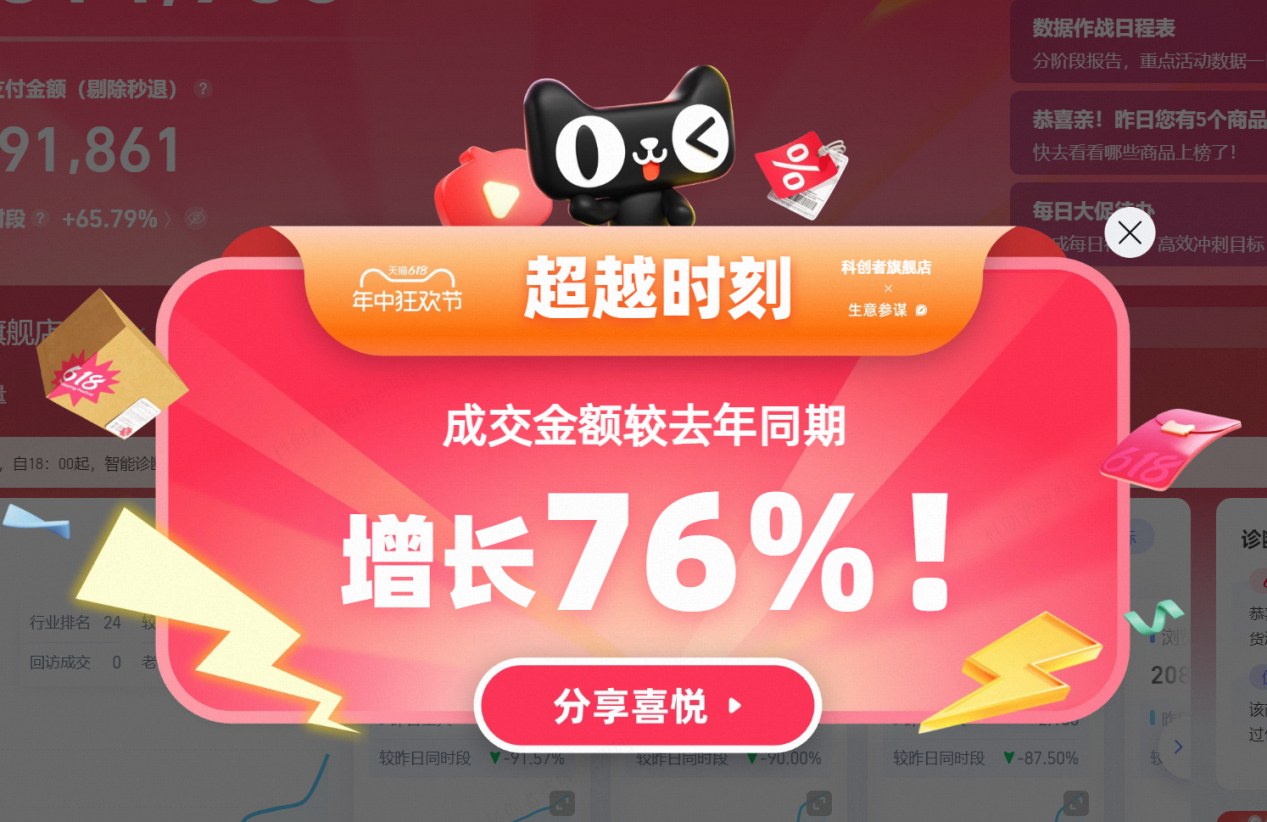 方正电机：2024年净亏损283453万元(图2)
