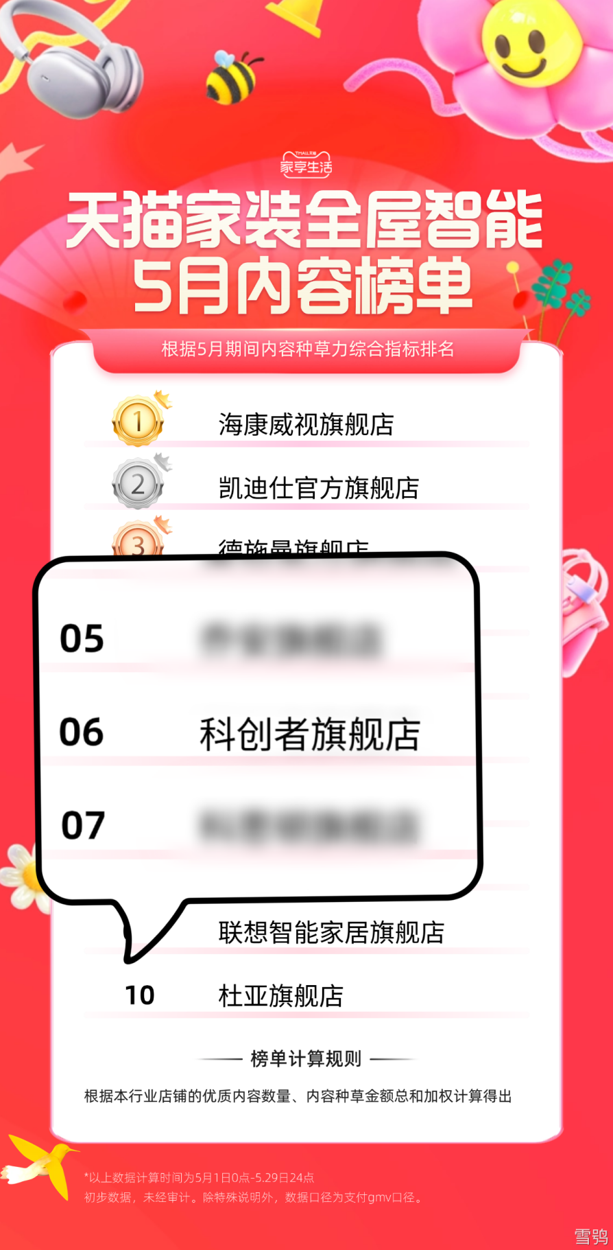 方正电机：2024年净亏损283453万元(图10)