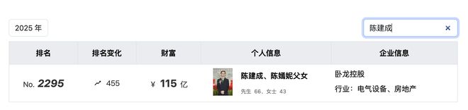 380亿市值龙头赴港IPO：卧龙电驱上半年净利增34%全球防爆电机市占率第一(图3)