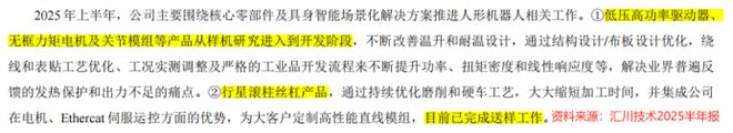 2000亿汇川技术猛攻机器人！(图1)