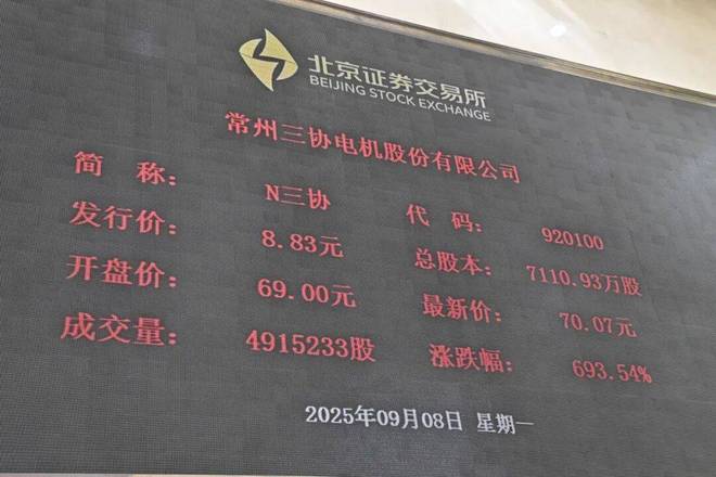 高端制造先锋：三协电机卡位协作机器人产业(图2)