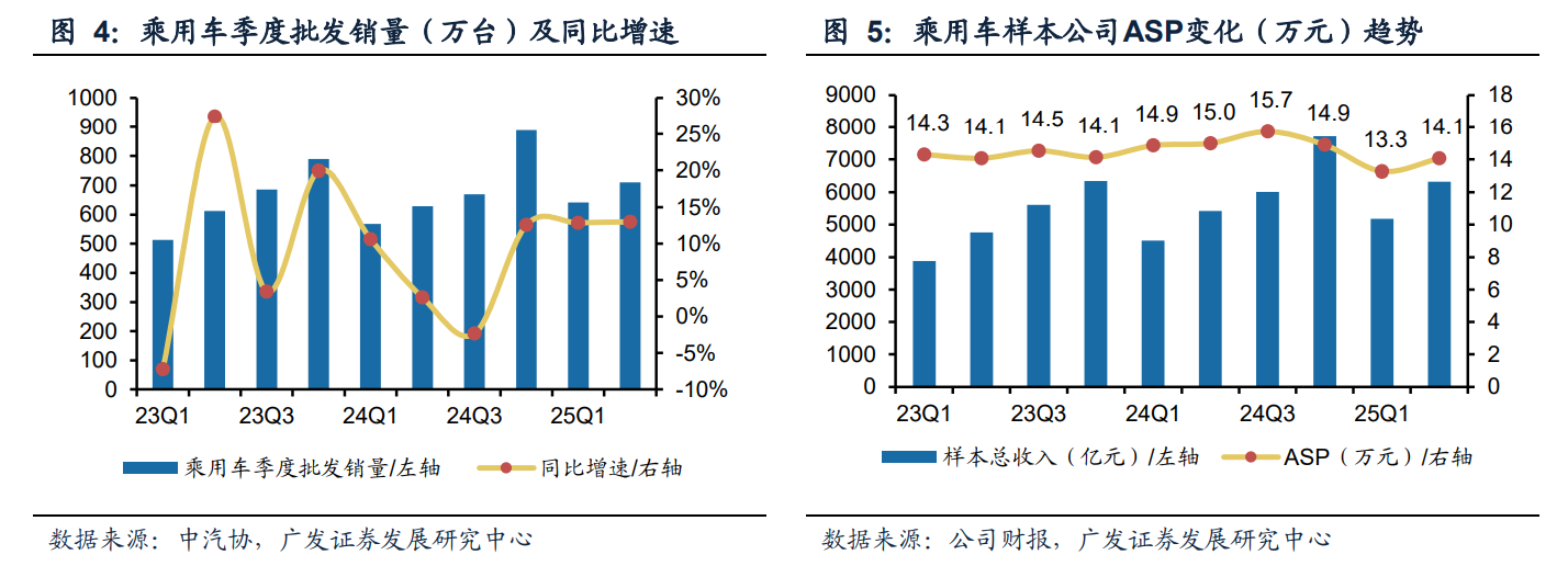上半年净利接近翻倍联合动力：技术、品牌和盈利的成长闭环(图2)