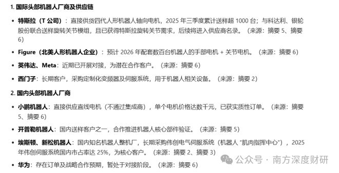 星空体育：伟创电气年化收益5357%的成长标的工控主业之外卡位关节模组+灵巧手高壁垒赛道(图13)