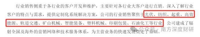 星空体育：伟创电气年化收益5357%的成长标的工控主业之外卡位关节模组+灵巧手高壁垒赛道(图3)