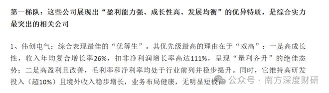 星空体育：伟创电气年化收益5357%的成长标的工控主业之外卡位关节模组+灵巧手高壁垒赛道