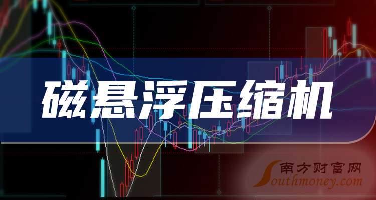 3只磁悬浮压缩机行业概念股票龙头关注收藏（20251210）