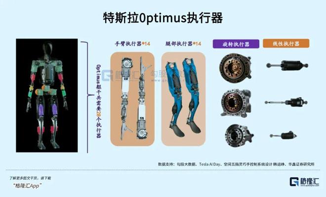 年内涨逾80%千亿浙企站上风口(图2)