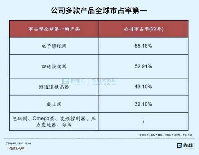 年内涨逾80%千亿浙企站上风口(图4)