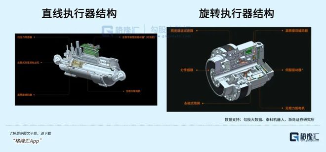年内涨逾80%千亿浙企站上风口(图3)