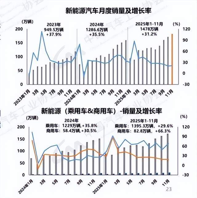 2025磁性元件千亿市场宏观透视及终端需求变局(图2)
