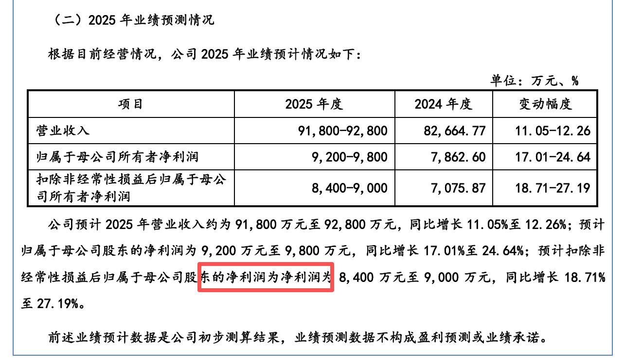 晨光电机IPO：上会稿募资骤降121亿元业绩稳定性及公司内部治理被现场问询(图2)