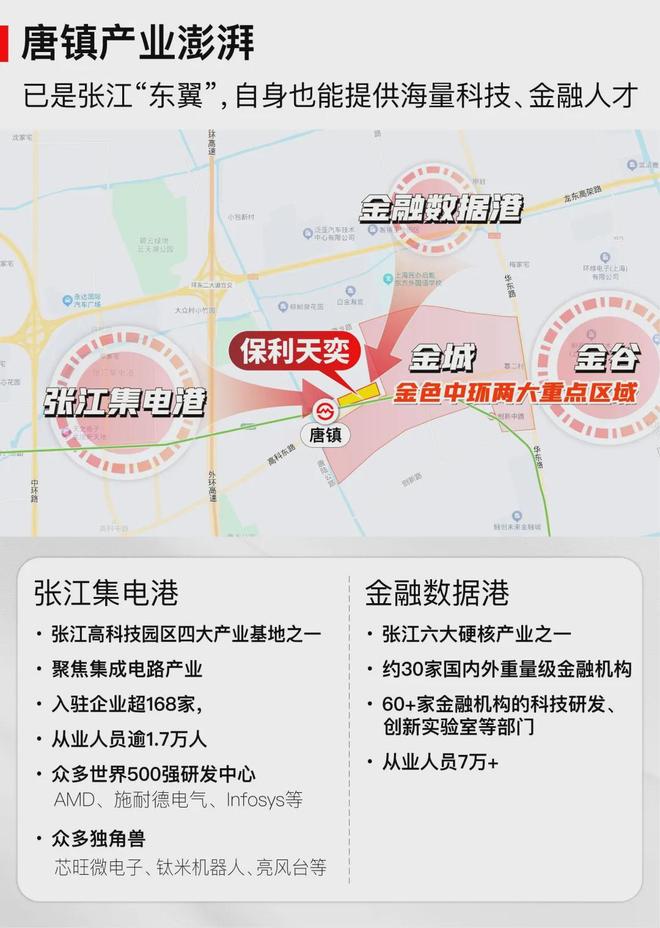 保利天奕最新动态详情丨房价户型位置配套线上预约通道(图7)